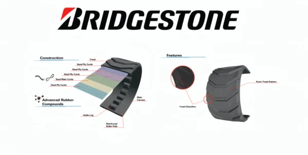 Bridgestone-Asphalt-Paver-Rubber-Tracks-Design-Diagram